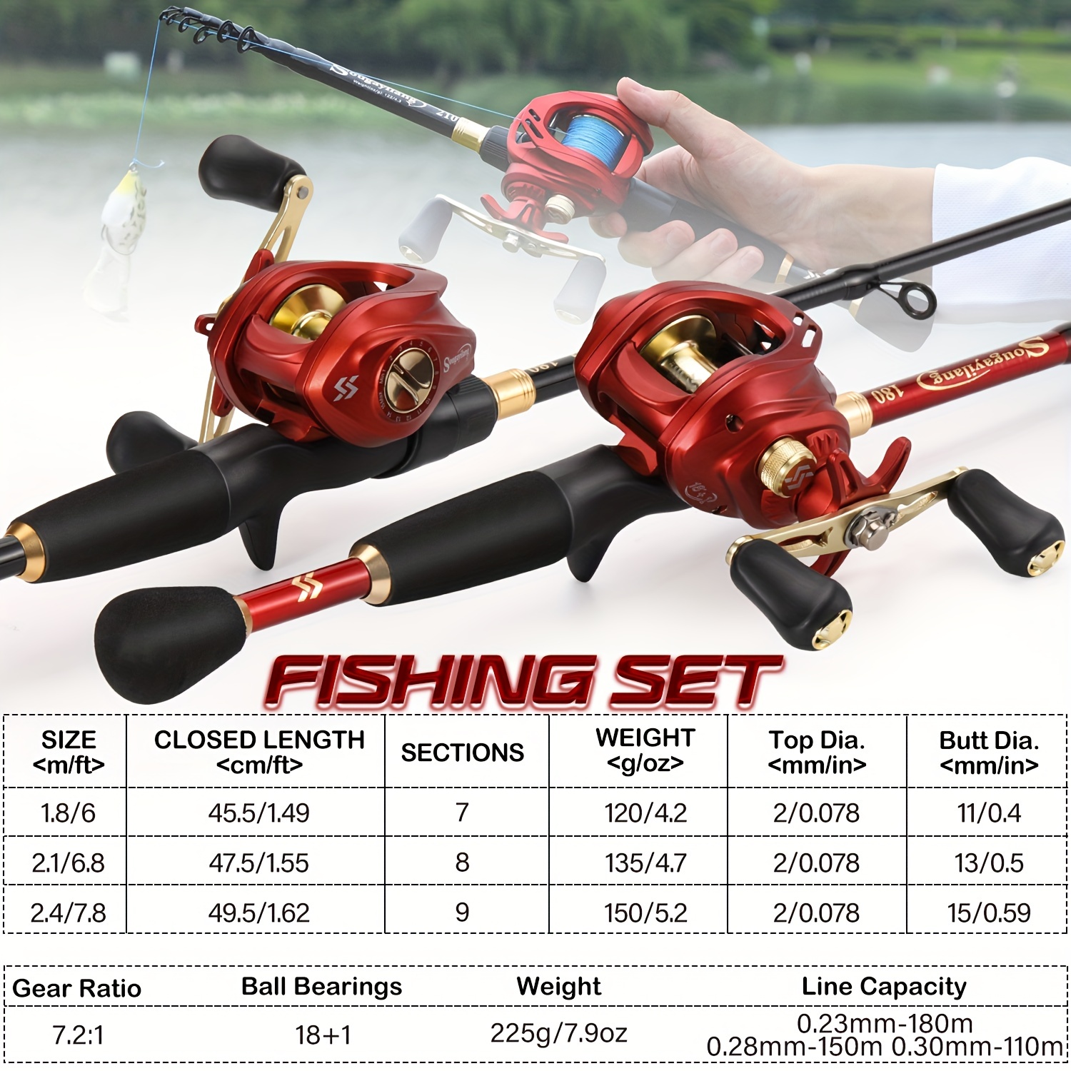 Sougayilang Casting Fishing Rods 1.8M 2.1M 2.4M Telescopic Fishing Rod  with12+1BB Baitcasting Fishing Reel for Bass Fishing Tackle Freshwater or
