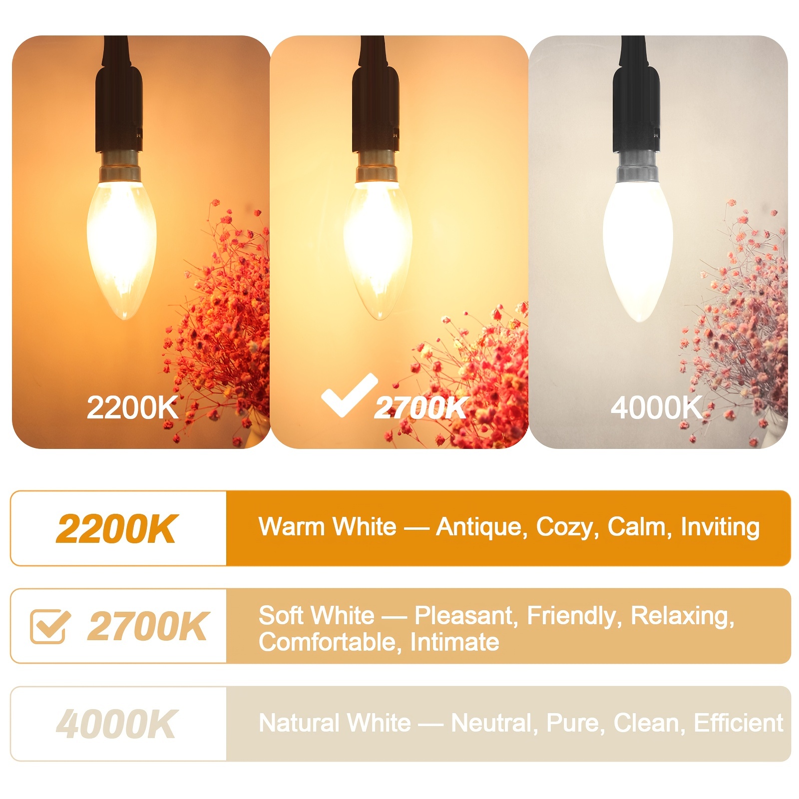 Edison bulb deals warm white