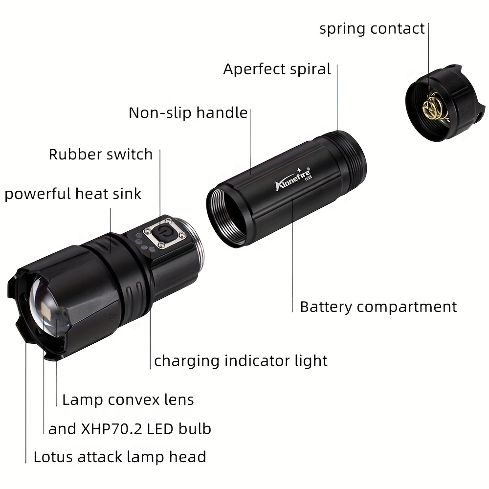 Zoom Strong Light Flashlight Rechargeable Non-Slip Led Flashlight