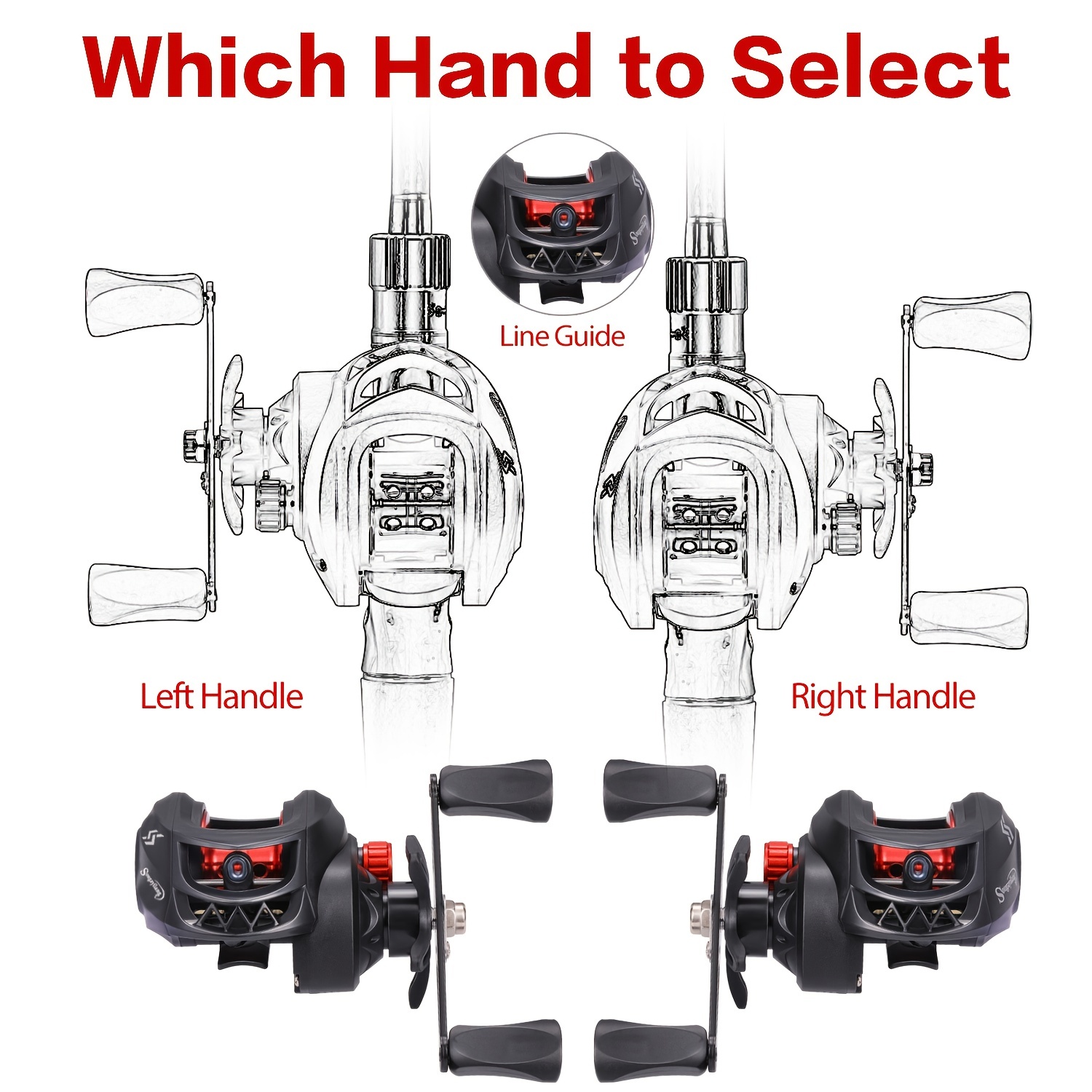 How to operate the baitcasting reel is not easy to blow up the line, j –  Sougayilang