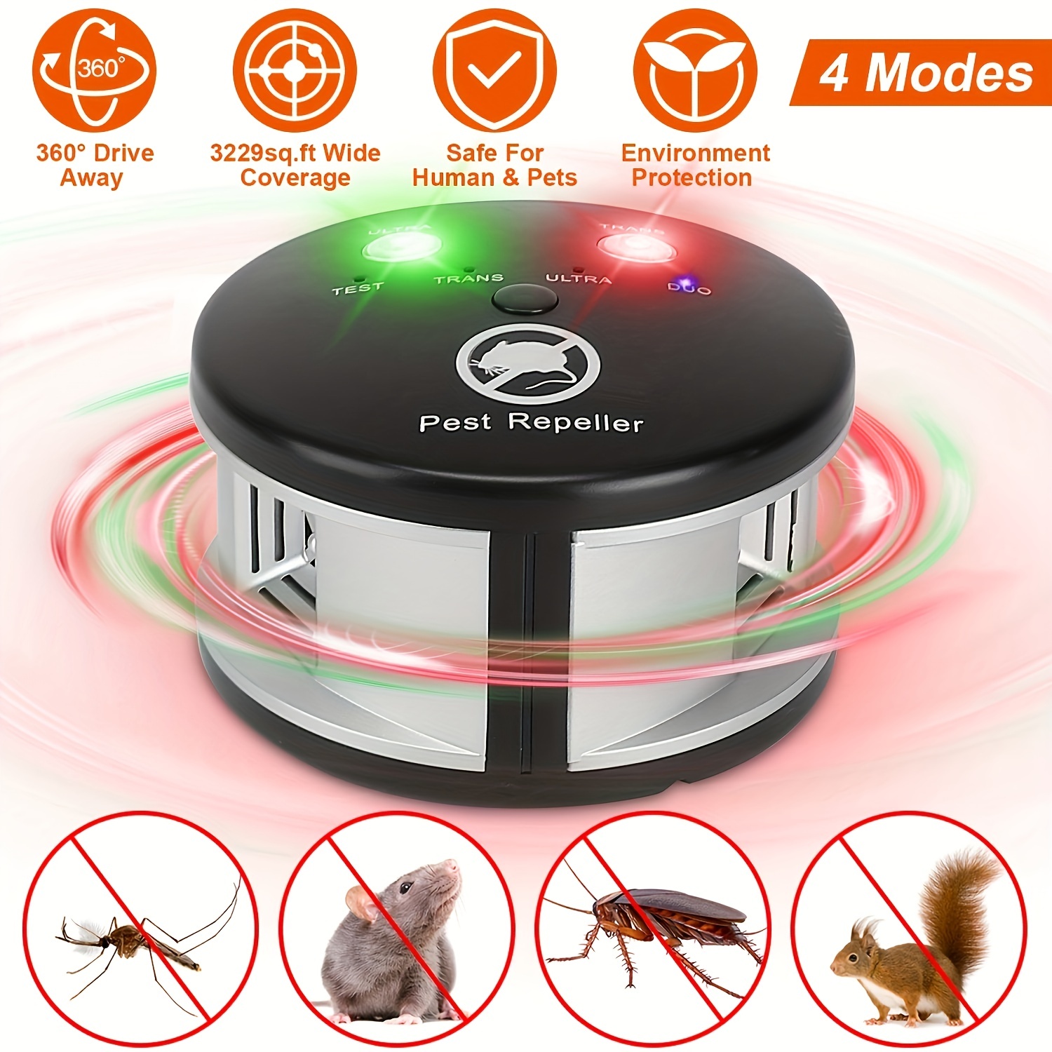 Ultrasonic Repellent Rodents Mice Repeller 360° Degré Souris - Temu Canada