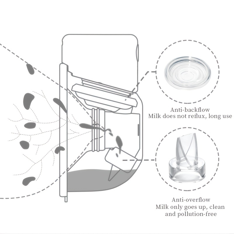 Tire-lait électrique portable mains libres tire-lait portable