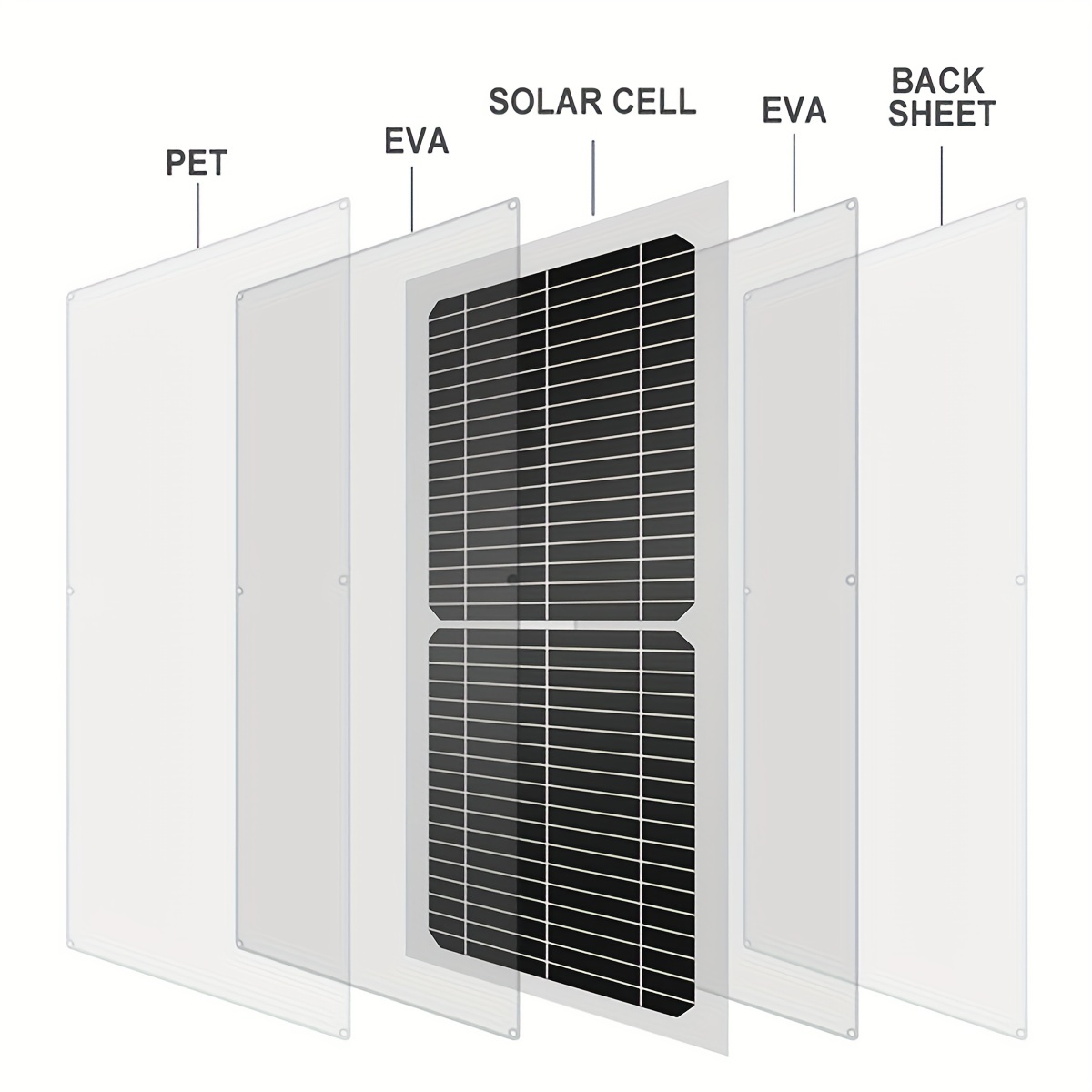 OYMSAE - Cargador de batería solar portátil de 30 W/12 V, con panel solar  de 30 W y 12 V, enchufe para encendedor de cigarrillos y clip de cocodrilo
