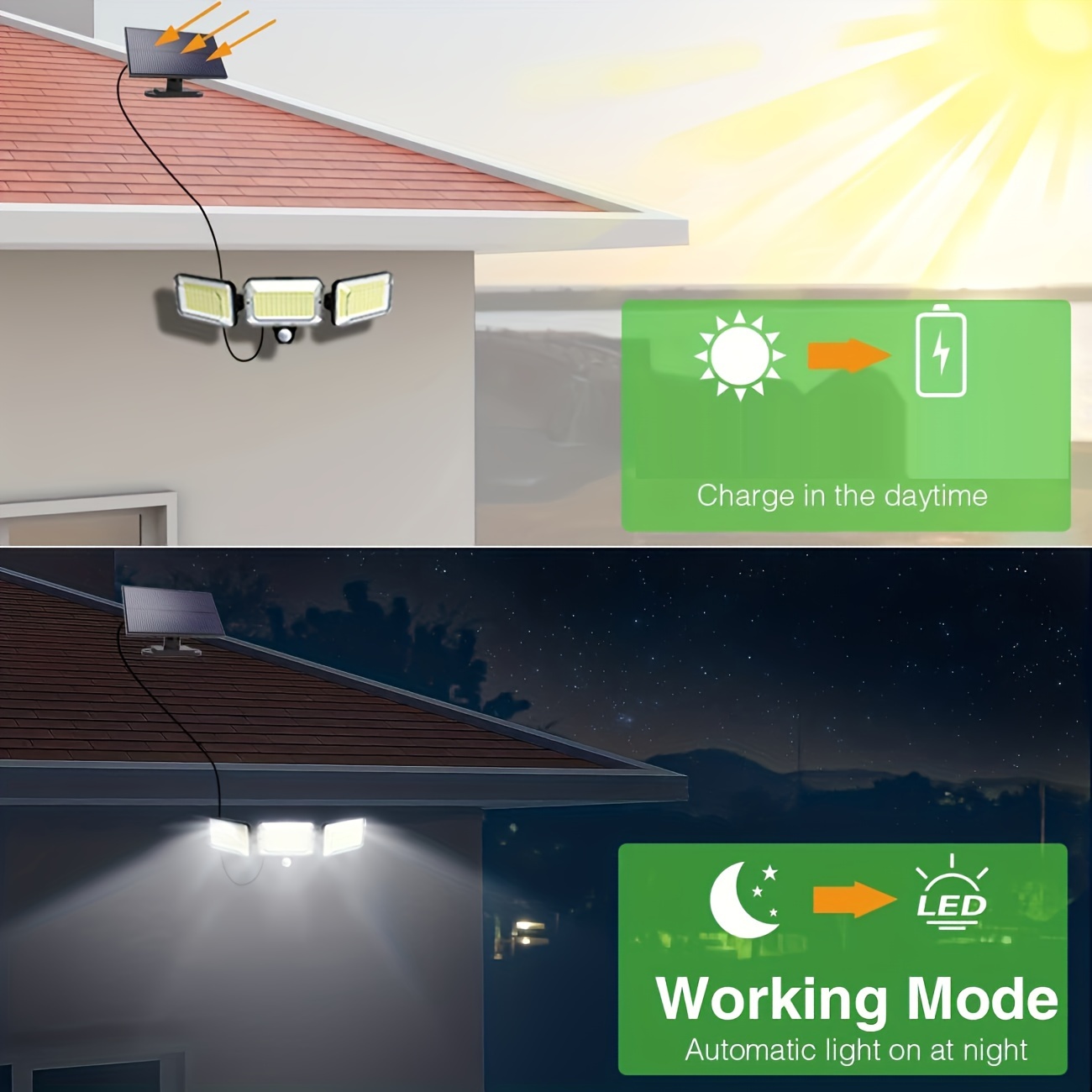 1pc split solar wall light for outdoor with motion sensor 3 heads 224 leds solar light with remote control waterproof led solar flood lights outdoor wall lights 270 wide angle security lights solar with 3 lighting modes for garden patio backyard details 1