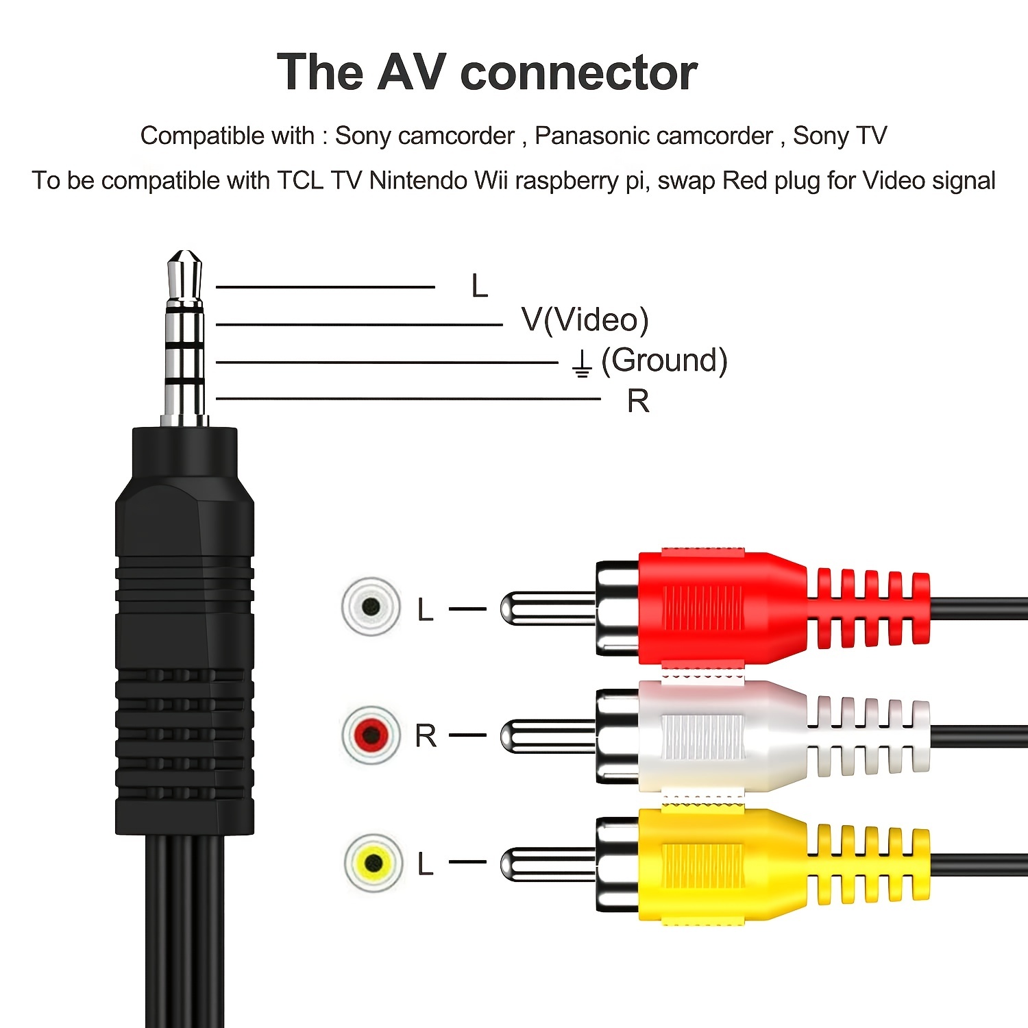 To Rca Cable. To Av Cable - Temu