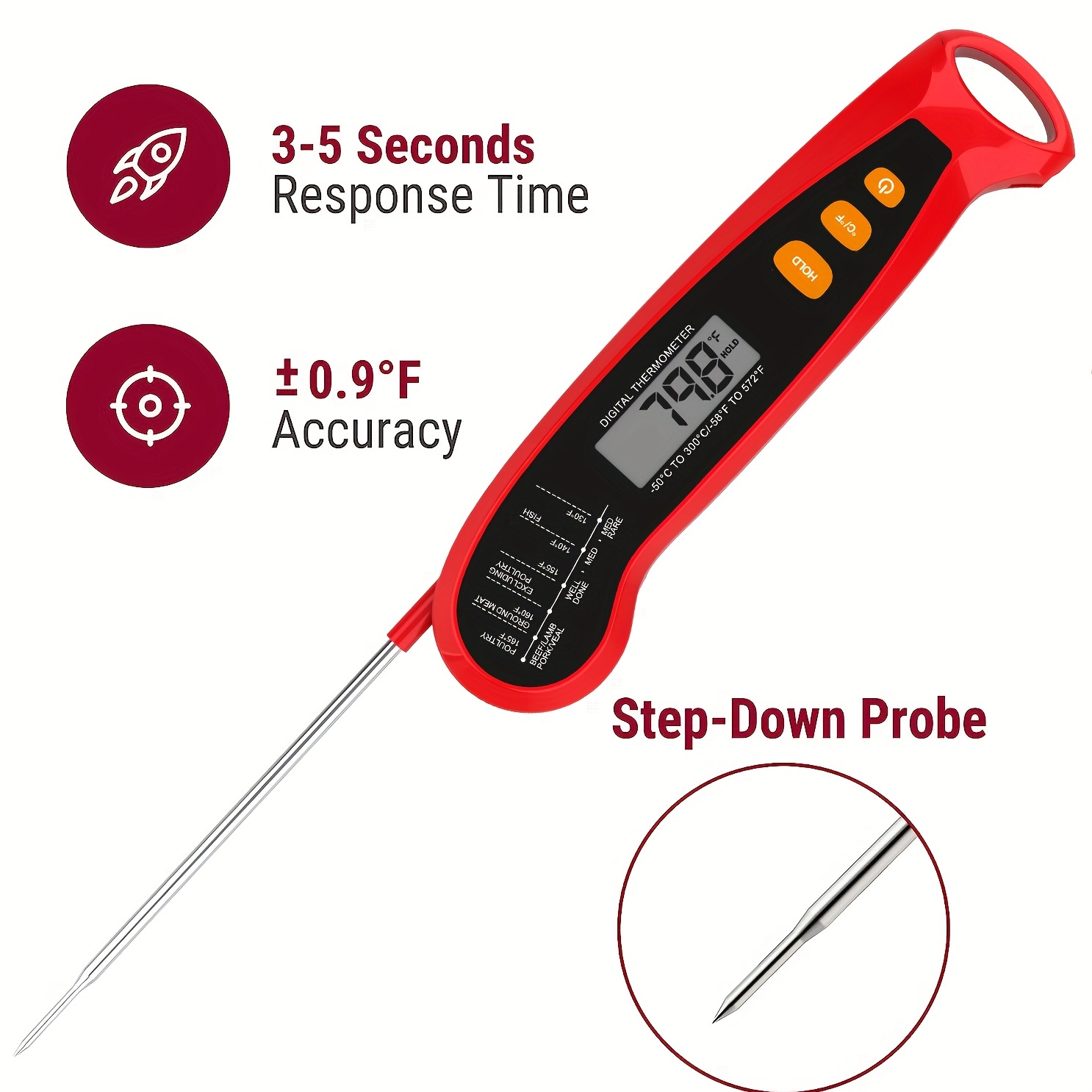 Up To 62% Off on Meat Thermometer Probe Digita