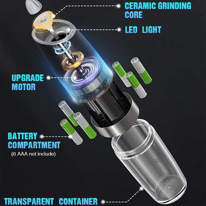 Juego de salero y pimentero eléctrico a batería y molinillo con