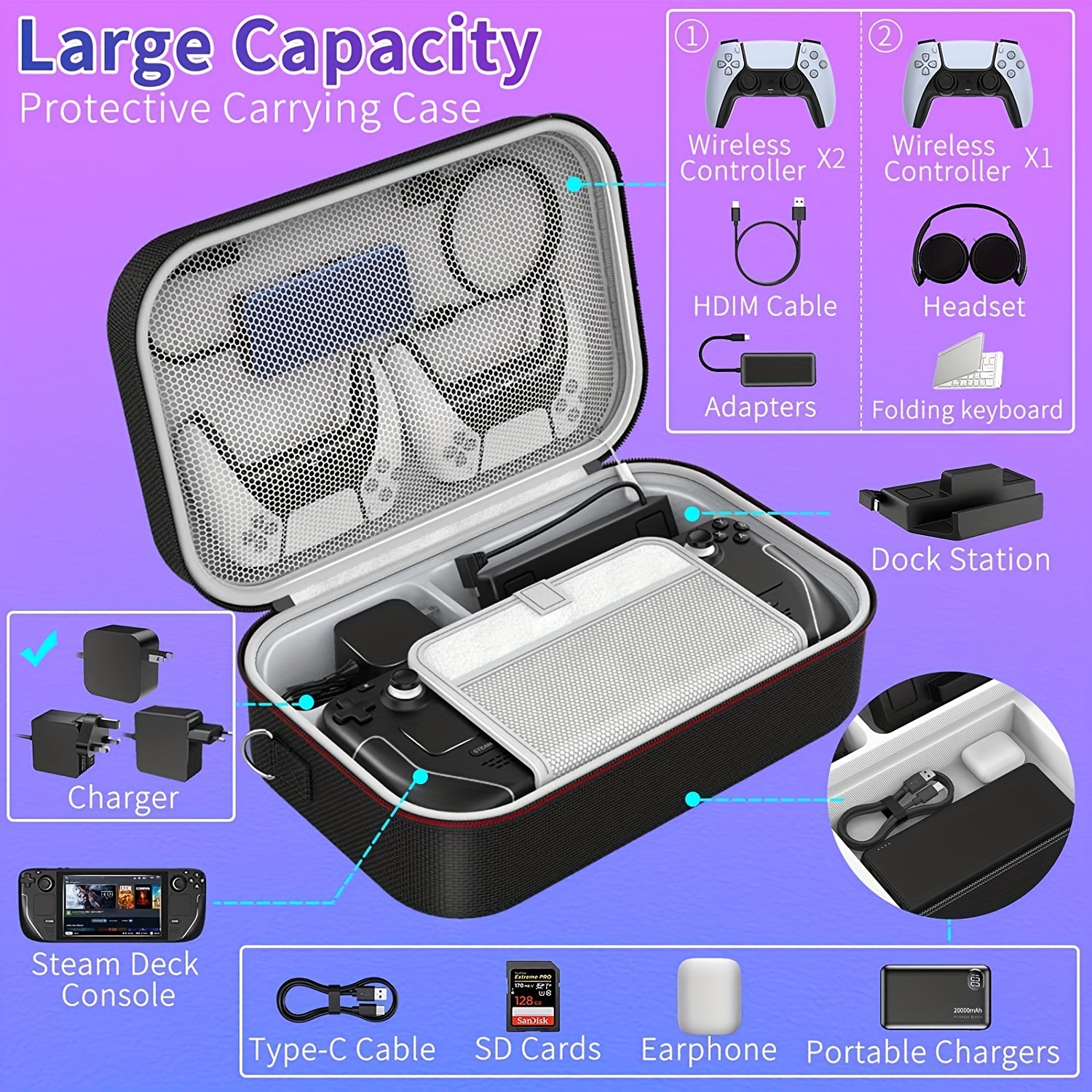 Benazcap Docking Station Compatible with Steam Deck, 6-in-1 Steam Deck