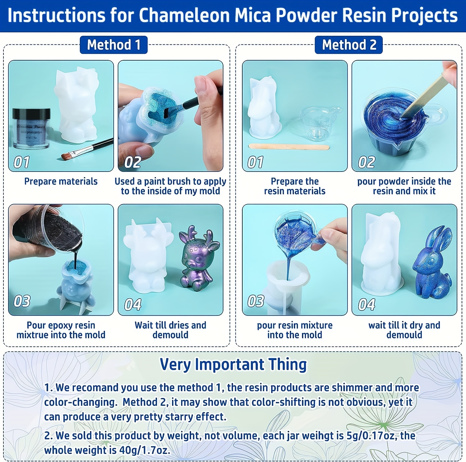  Mica Powder - 40g Mica Powder for Epoxy Resin
