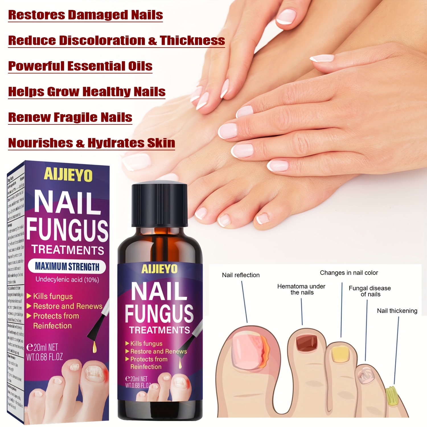 Nail Thickening Treatment, Nail Repair