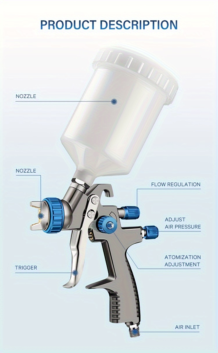 1 шт. пистолет распылитель LVLP воздушный пистолет - Temu Germany
