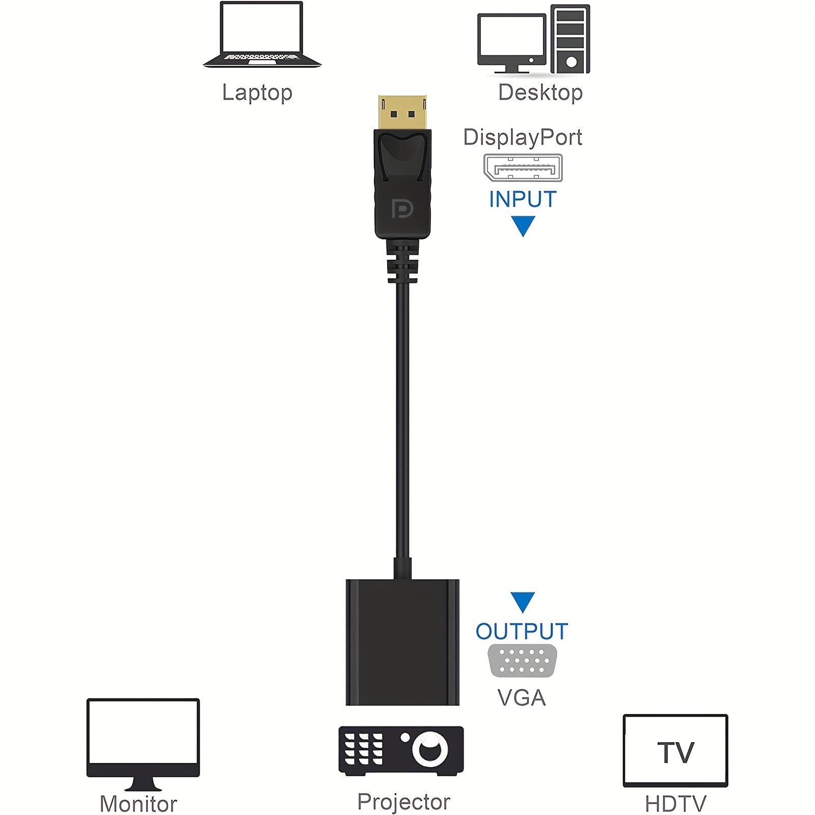 Câble Display Port (DP) Vers VGA Câble Plaqué Or Display - Temu