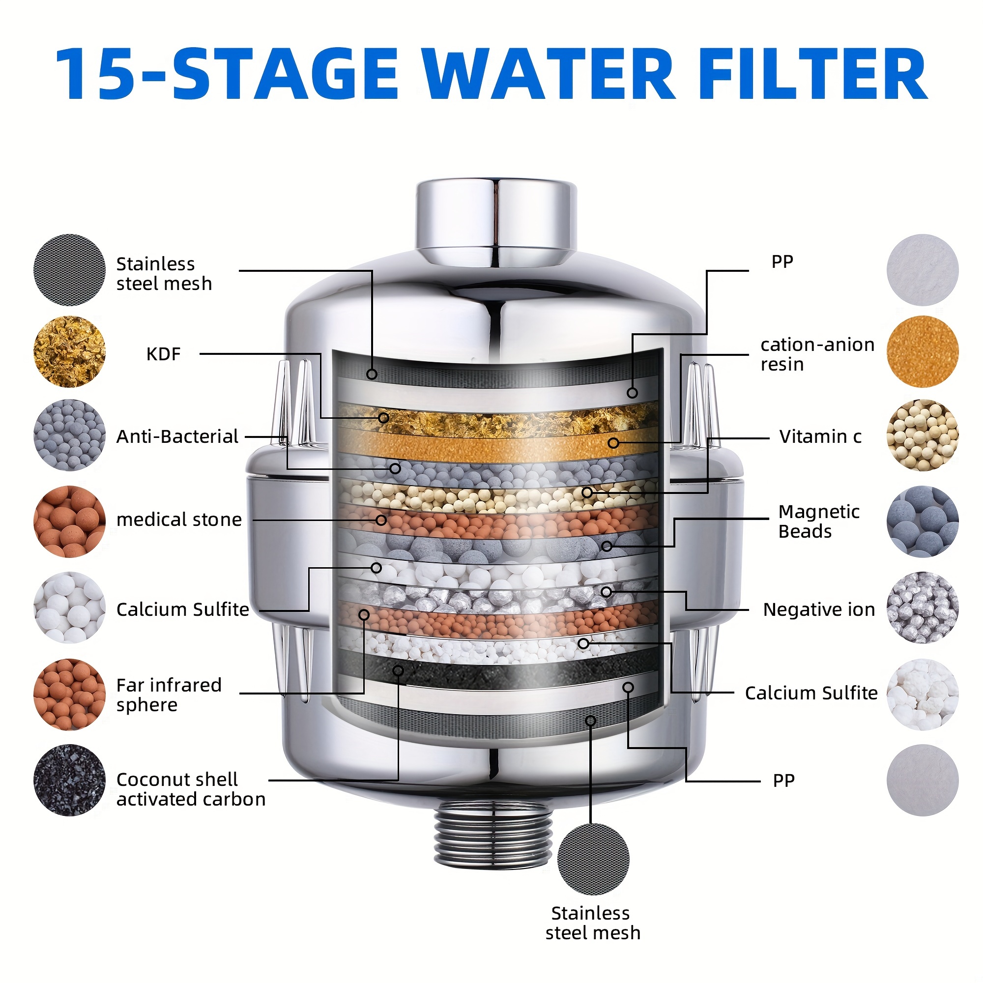 15 Stage Shower Filter - Shower Head Filter - bwdm Hard Water Filter,  Remove Chlorine Heavy Metals and other Impurities, Vitamin C Water Softener  Reduces Dry Itchy Skin, Dandruff (Chrome) 