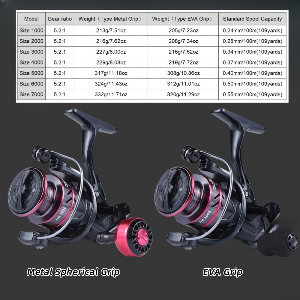 500 7000 Series Fishing Reel Max Drag Metal 5.2:1 Gear Ratio
