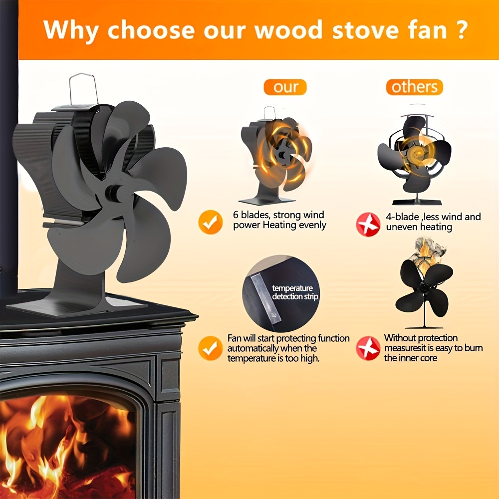Heat Powered Stove Fan, Wood Stove Accessories