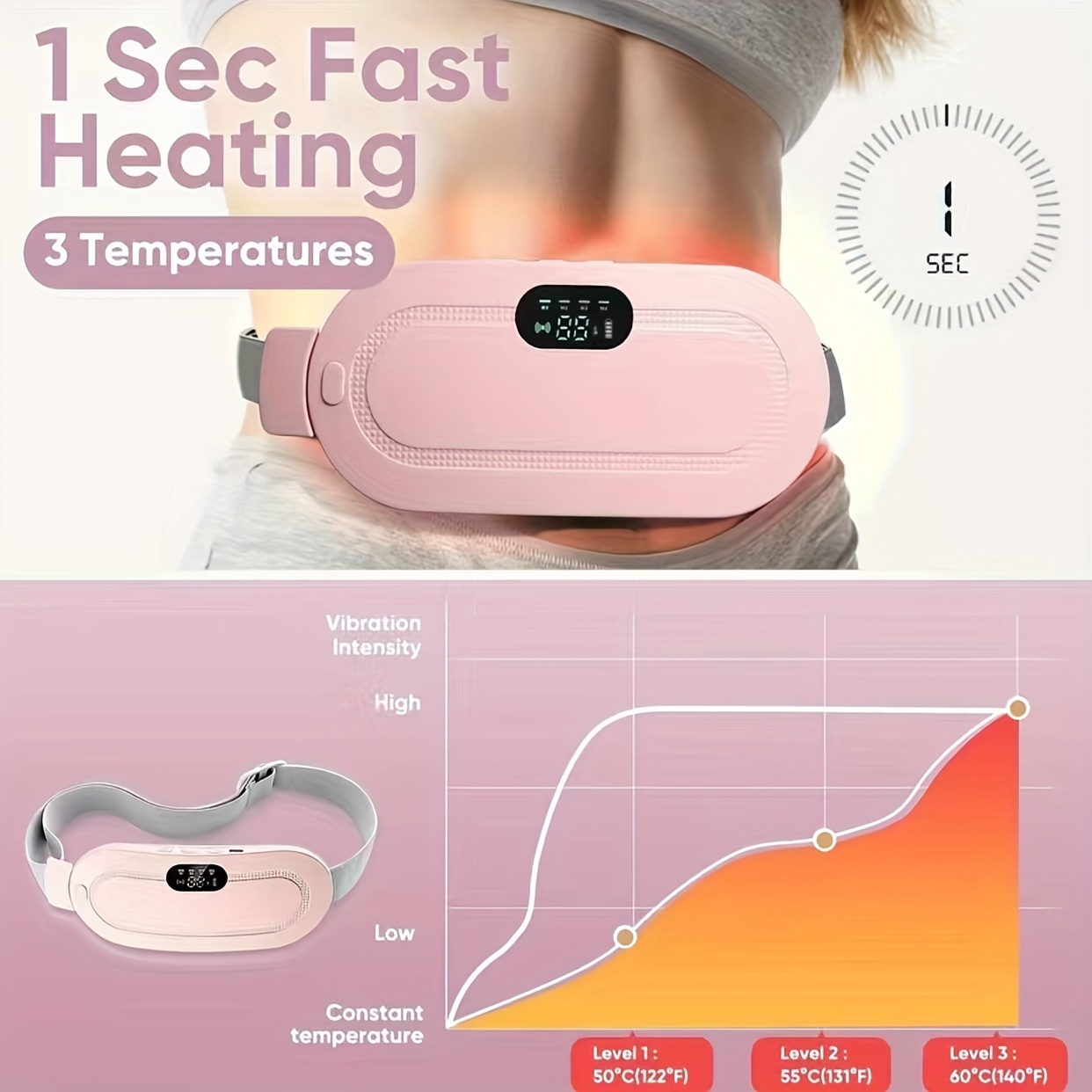 calentador portátil inalámbrico, cinturón de comodidad menstrual, control de   de 3 niveles y 4   de masaje, envoltura abdominal para mujeres recargable por usb con batería de polímero de litio 6