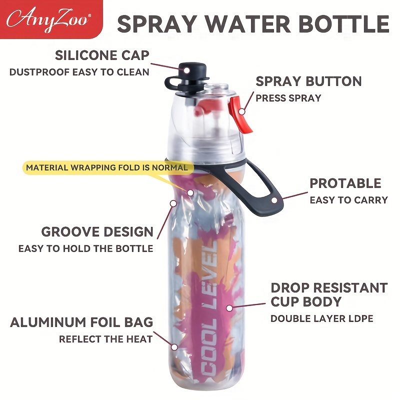 1pc Cute Water Bottle For School Boys Girls, & Leak Proof Flip Top Lid &  Easy Clean & Carry Handle (Unicorn/Blue Whale) 480ml/16.2oz