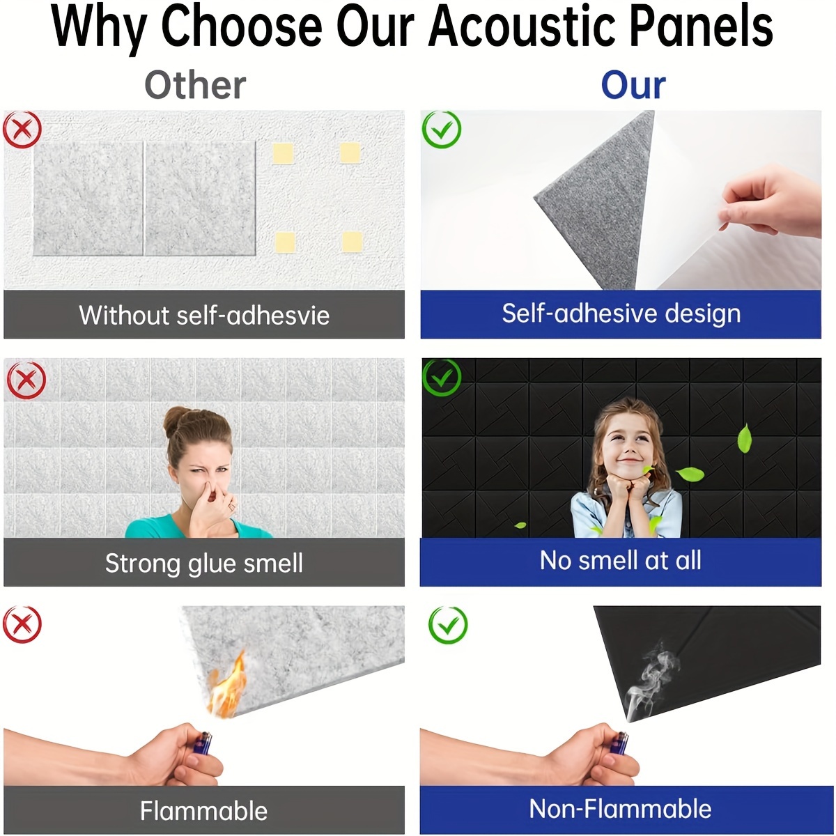 Soundproof Wall Panels, Self-adhesive Sound-absorbing Panels, High ...
