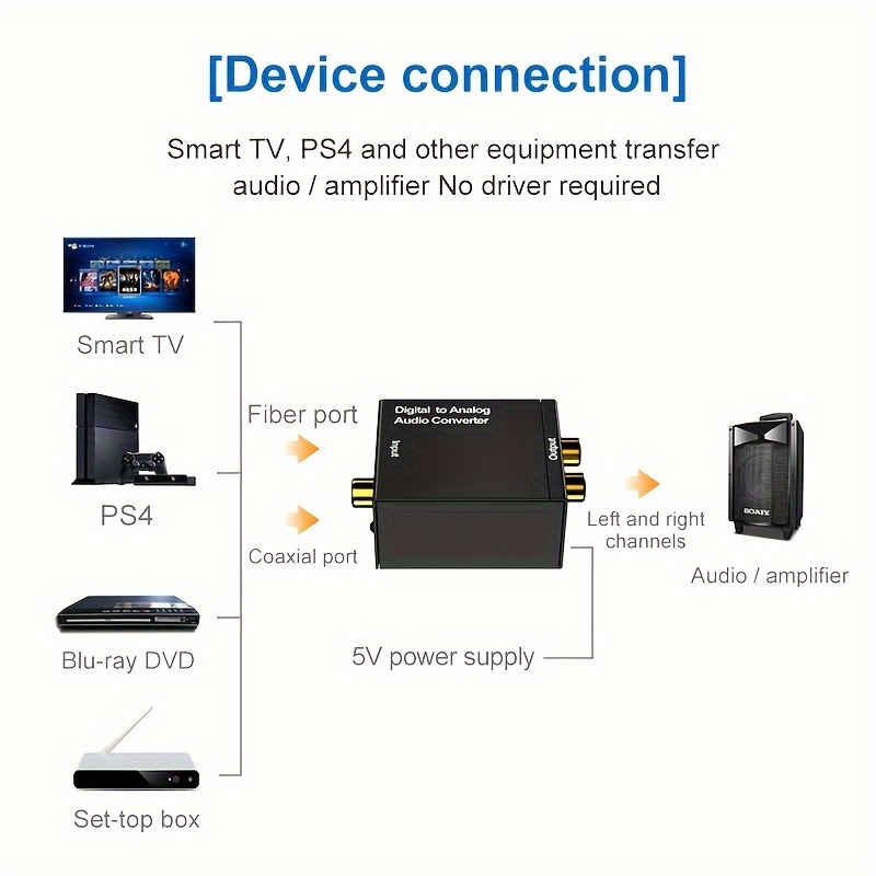 Digital Smart Tv Audio Out To Home Theater Dual Op Amp High