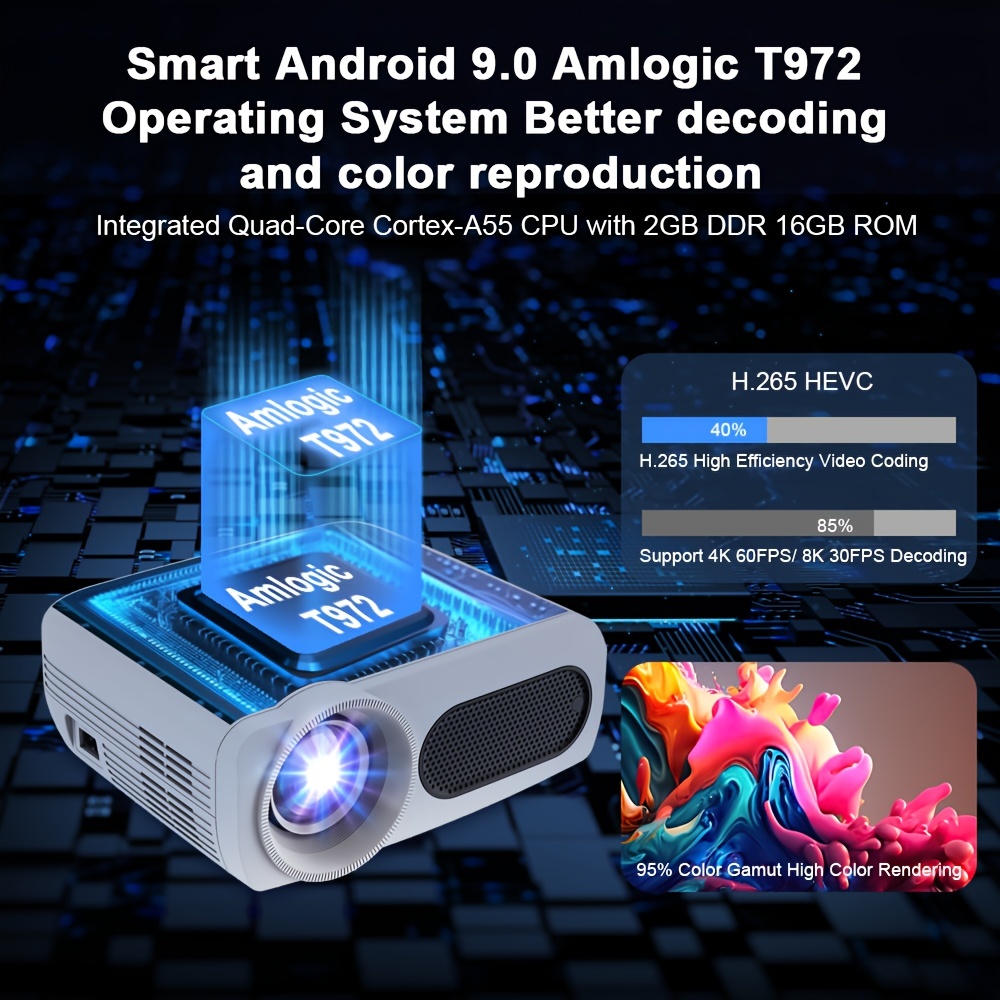 Proyector 3D Mini HD 4K Corrección automática 2.4G 5G Inalámbrico