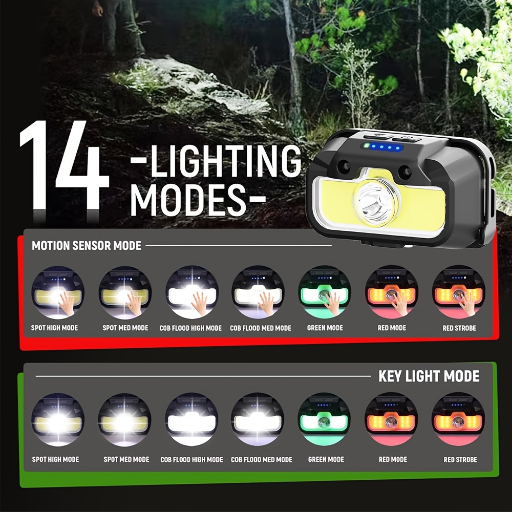 Sumeber Lampe frontale LED rechargeable avec capteur manuel 5 modes de  lumière 500 lumens - Lampe frontale étanche - Pour enfants et adultes  Camping randonnée course à pied pêche : : Bricolage