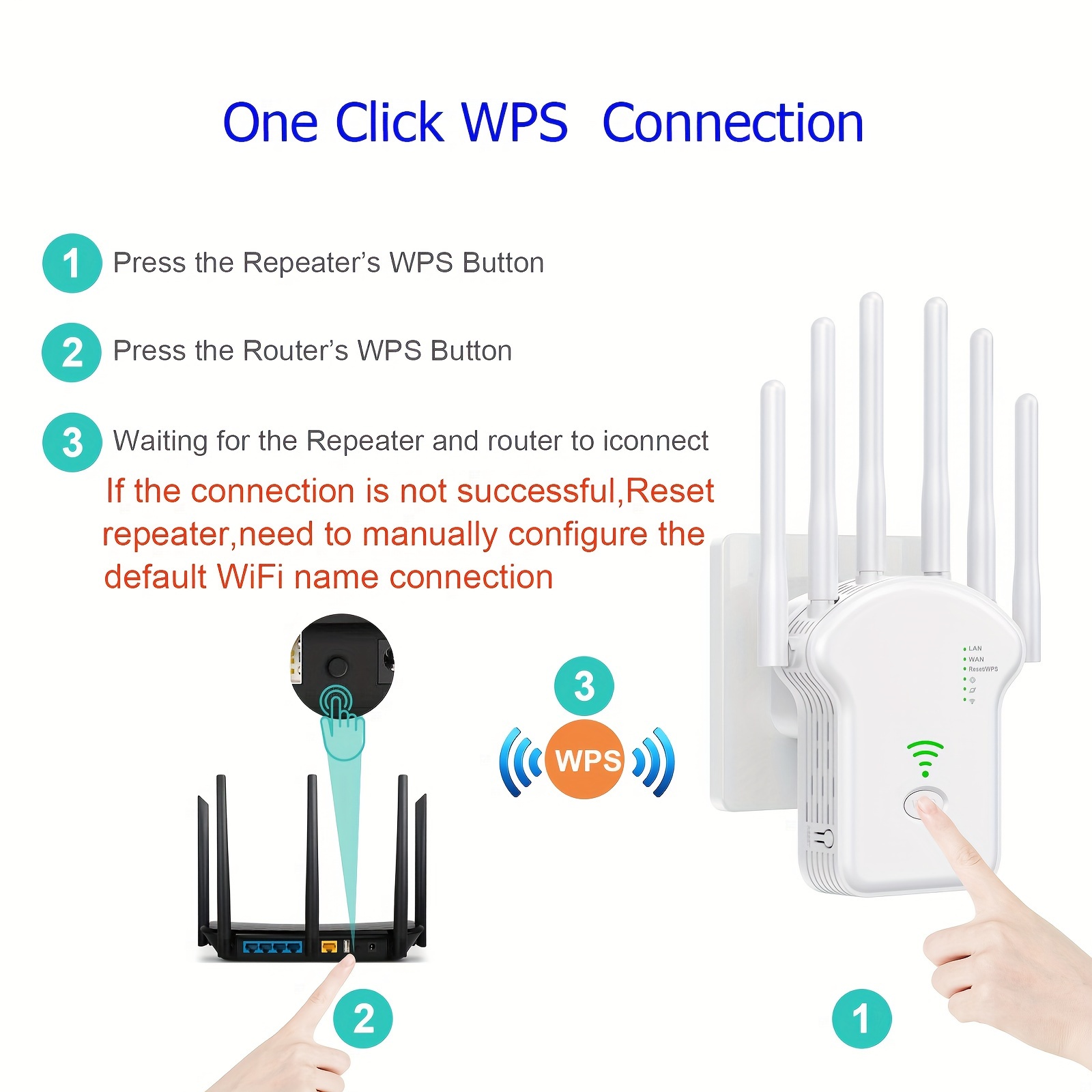 WiFi Extender Signal Booster, 2.4GHz 300Mbps high Transmission WiFi Range  Extender, Wireless Internet WiFi Repeater with up to 2640 Sq.ft 2 Antennas  360° Full Coverage Access Point - Buy WiFi Extender Signal