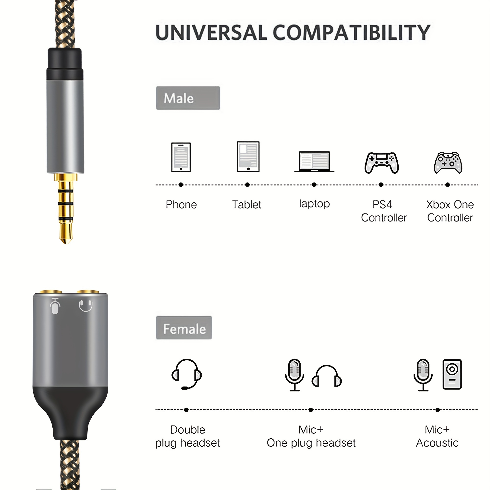 Headphone Mic Splitter, 3.5mm Headset Adapter (Microphone + Audio) 2 TRS  Female to TRRS Male CTIA Stereo Jack Y Cable Compatible for Dual-Plug  Gaming