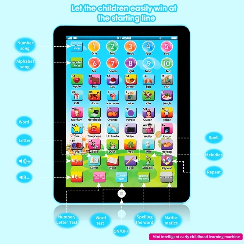 Early Education Intelligence Education Language Learning English Point  Reading Infant Enlightenment Point Reading Drawing Board Parent Child  Interactive Learning Machine For Children Aged 2 6 - Toys & Games - Temu