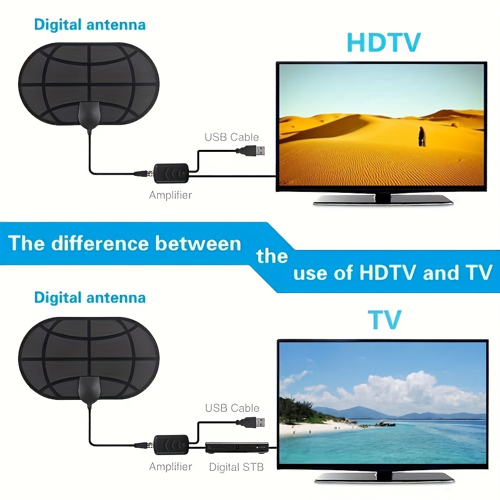 Amplificador Señal Tv Digital 25 Db Antena Tv Inteligente Hd Fácil Instalar  Mejor Señal - Hogar Inteligente - Temu Mexico