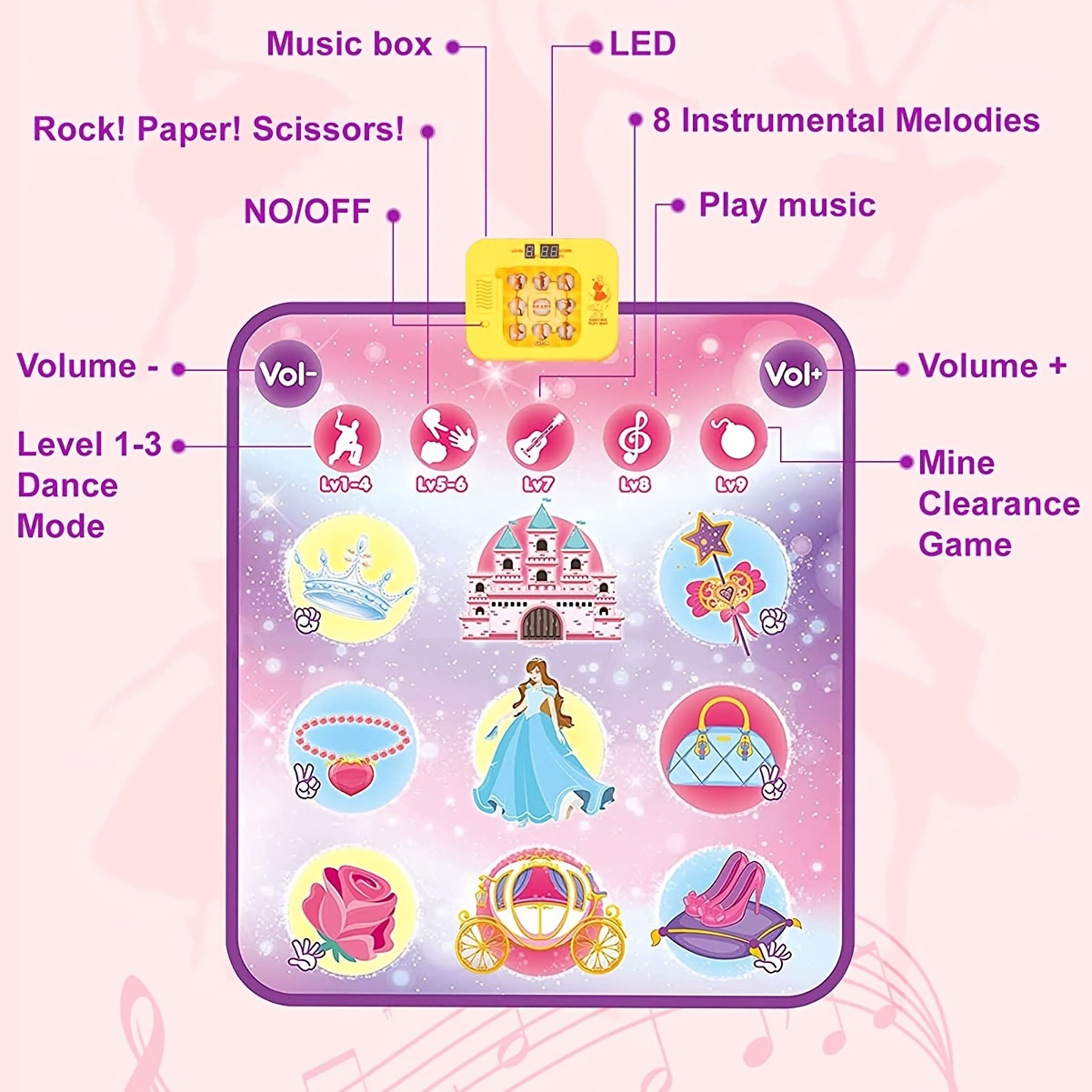 BAZADER Tapis de danse électronique pour enfants de 3 à 12 ans, tapis de  danse électronique sur le thème de la princesse avec 9 modes de jeu, volume  réglable, musique intégrée, cadeaux