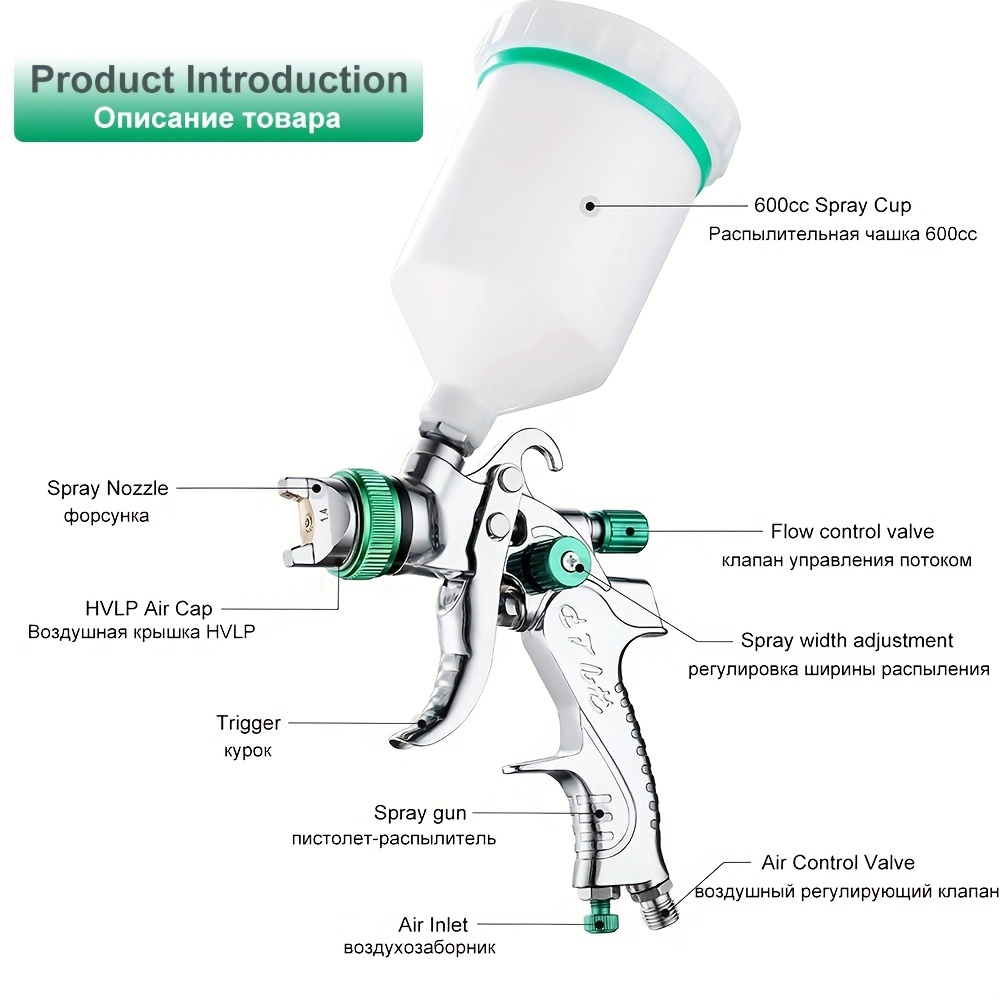 ENDOZER General Purpose Mini HVLP Spray Guns Auto Car Detail Paint Sprayer  Spot Repair with 0.8mm Nozzle 125CC