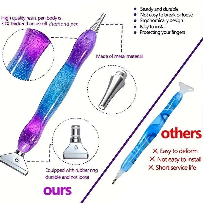 Diamond Painting Pen Kit - Handmade Acrylic Stainless Steel Tips Head For  Diamond Art Pens ,6pcs Head,Diamond Painting Accessories Tools For DIY Handm