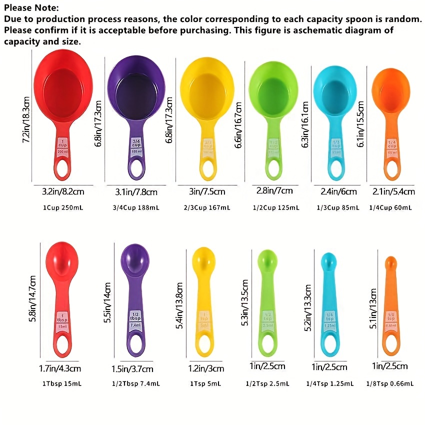 2 Set Of Ten Measuring Cup Liquid Measuring Cups & Spoons Set,pp Spoons,  Kitchen Gadgets For Cooking & Baking Measuring Spoons Cups For Kitchen