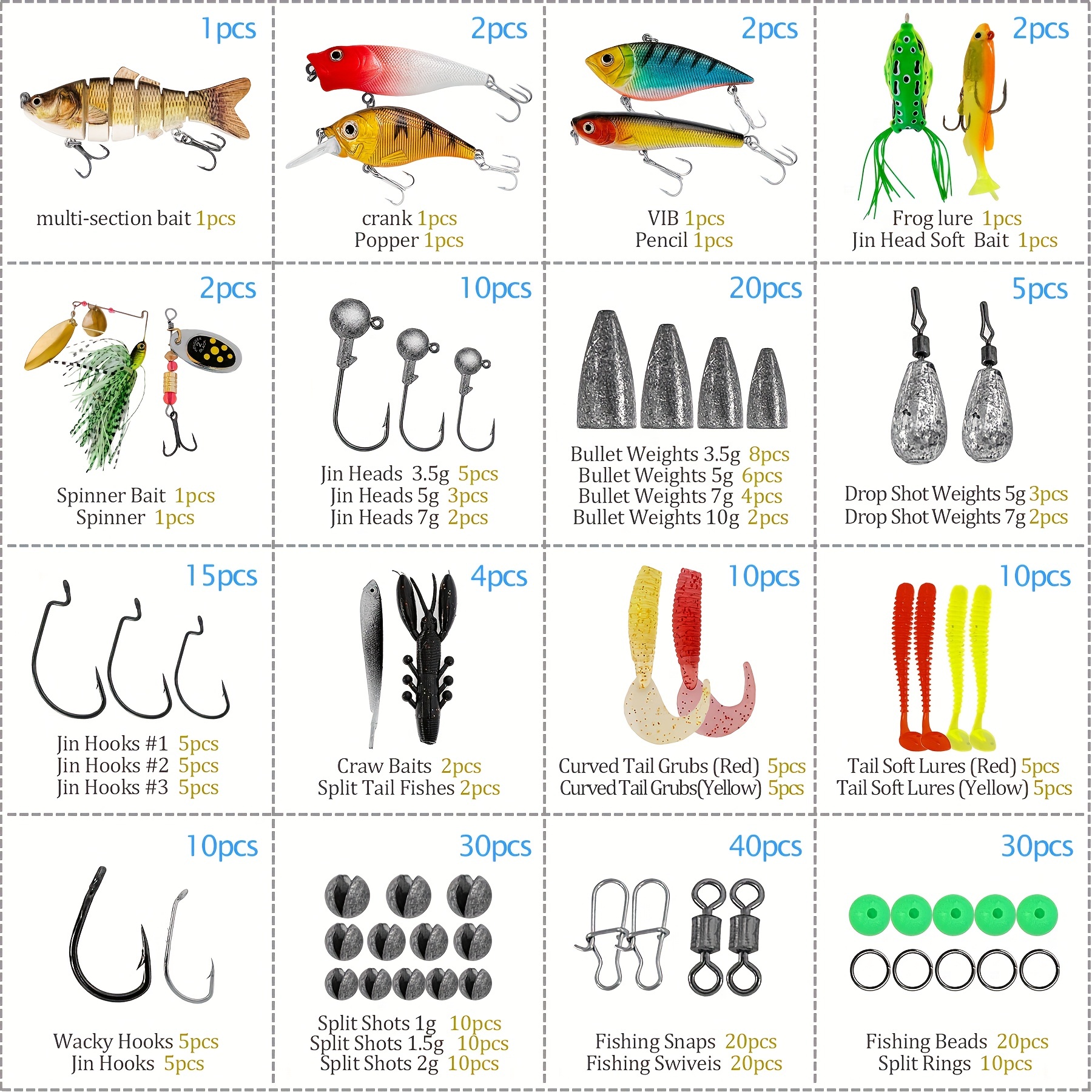 193pcs Complete Fishing Lure Kit - Includes Crankbaits, Spinnerbaits, Jig  Hooks, Minnow Vib, Plastic Worms, Topwater Lures, Tackle Box and Accessories