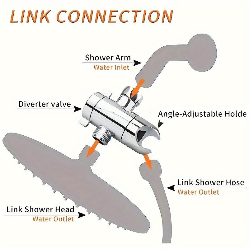 3 way Shower Head Diverter Shower Arm Mounted Valve Bathroom Temu New