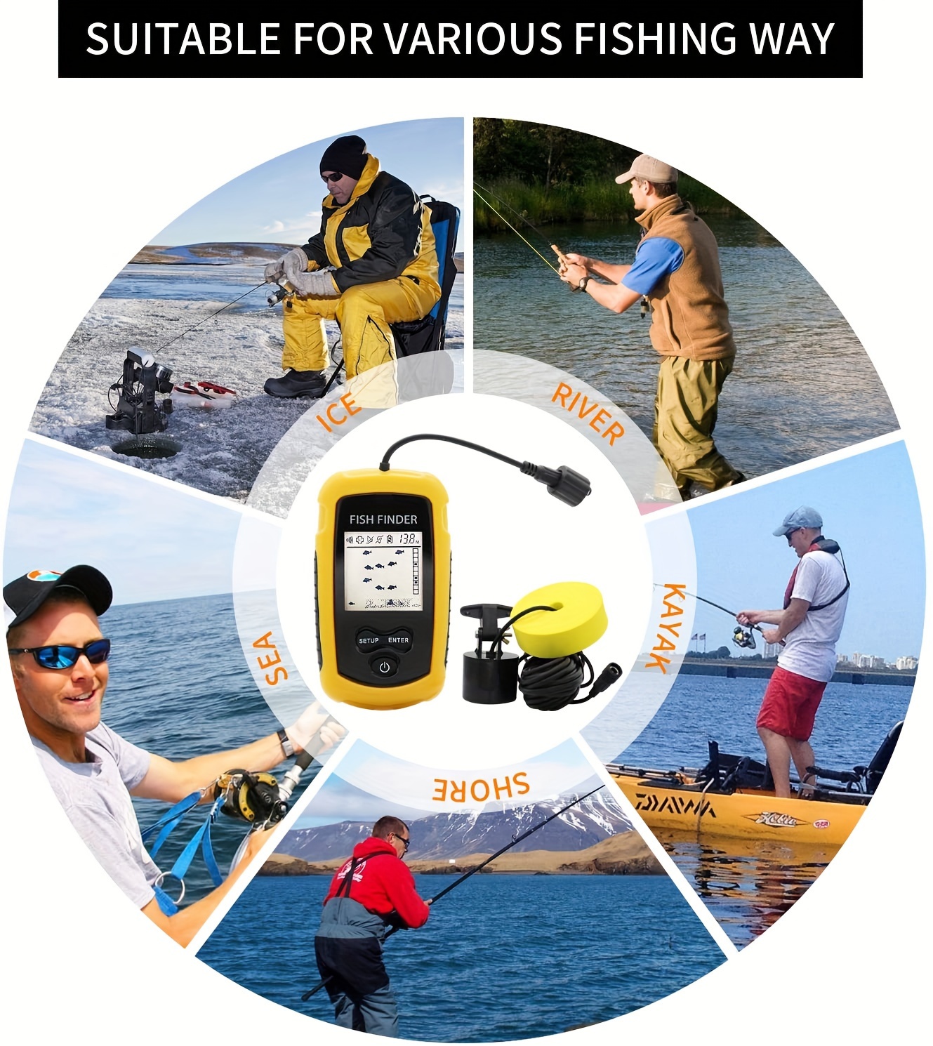 Alarm Portable Sonar Fish Finders 45 Degrees Sonar Coverage - Temu