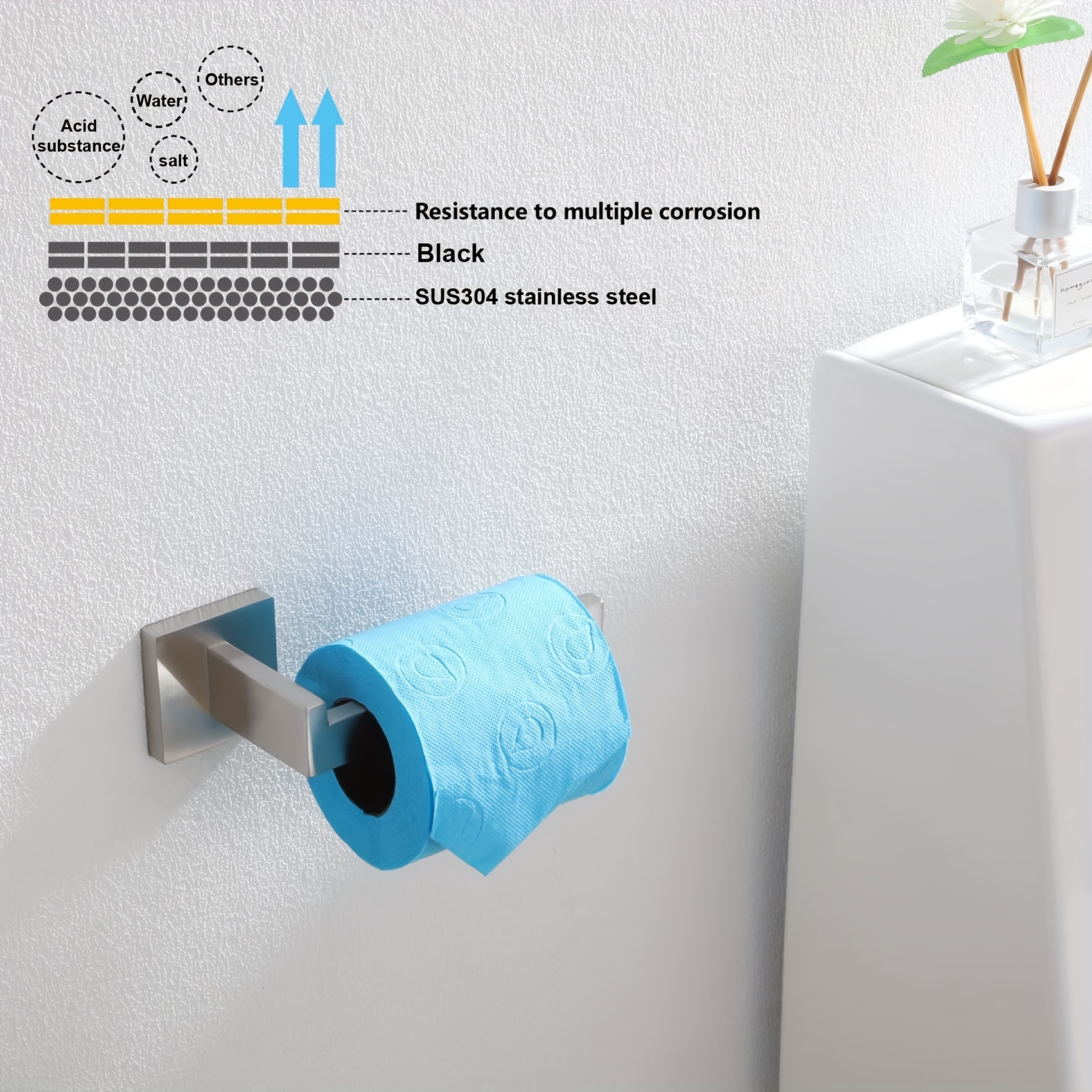 SUS304 Brushed Nickel Paper Holder Wall Mounted Storage Toilet
