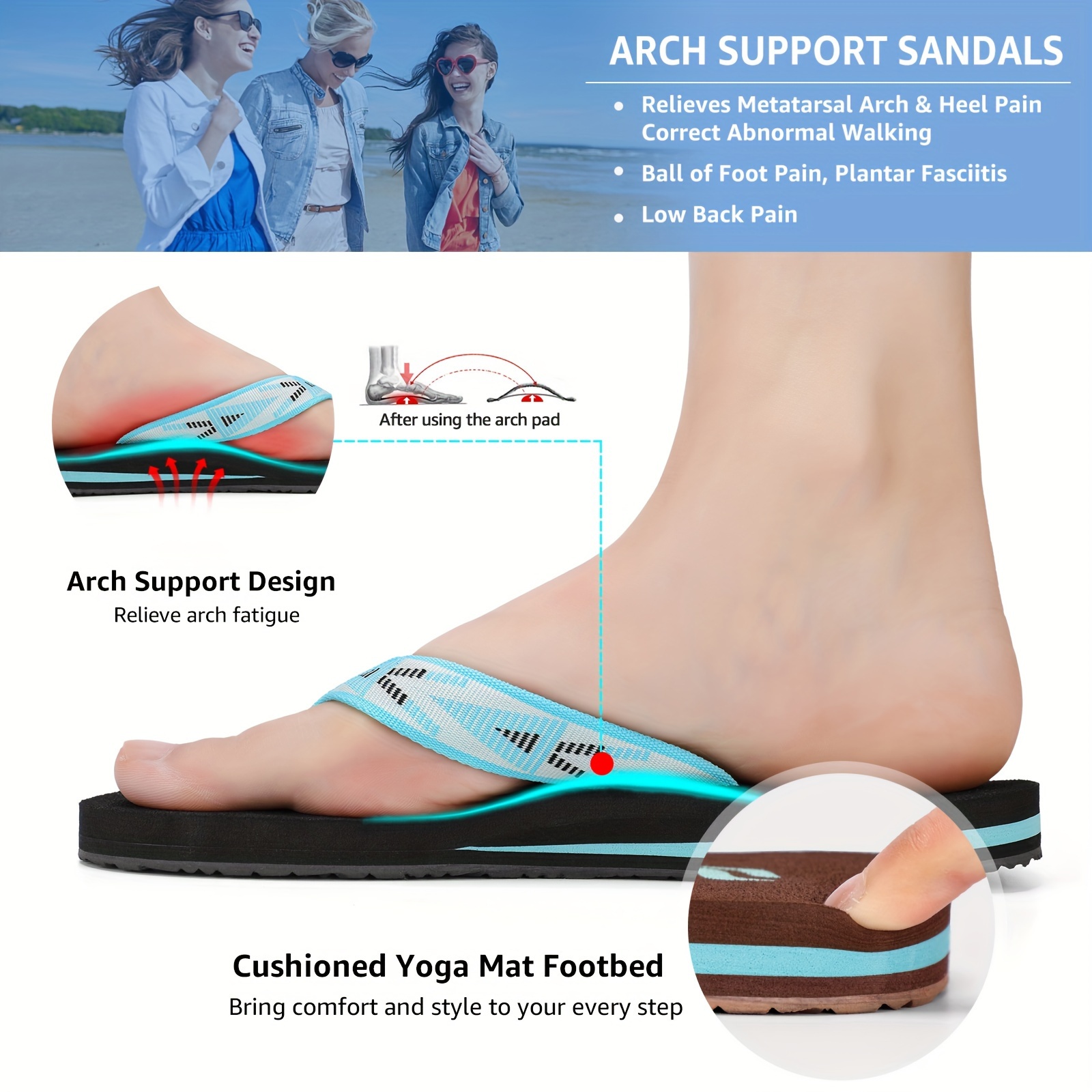 Women's Flip Flops Ladies Yoga Mat Comfortable Walking Thong Sandals With  Plantar Fasciitis Arch Support Slip On Indoor Outdoor for Summer