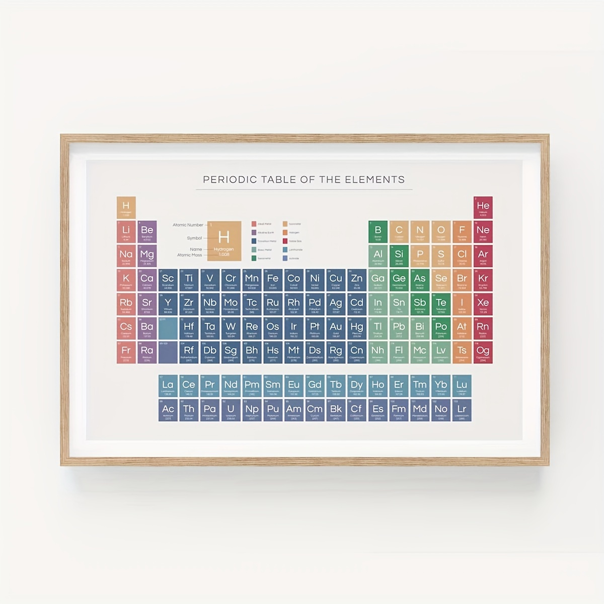 Tabla periódica Elementos reales Póster, Pantalla Imprimir Póster Gráfico  Química Escuela Profesor Ciencia Aula Pared Arte Casa Casa Decoración -   México