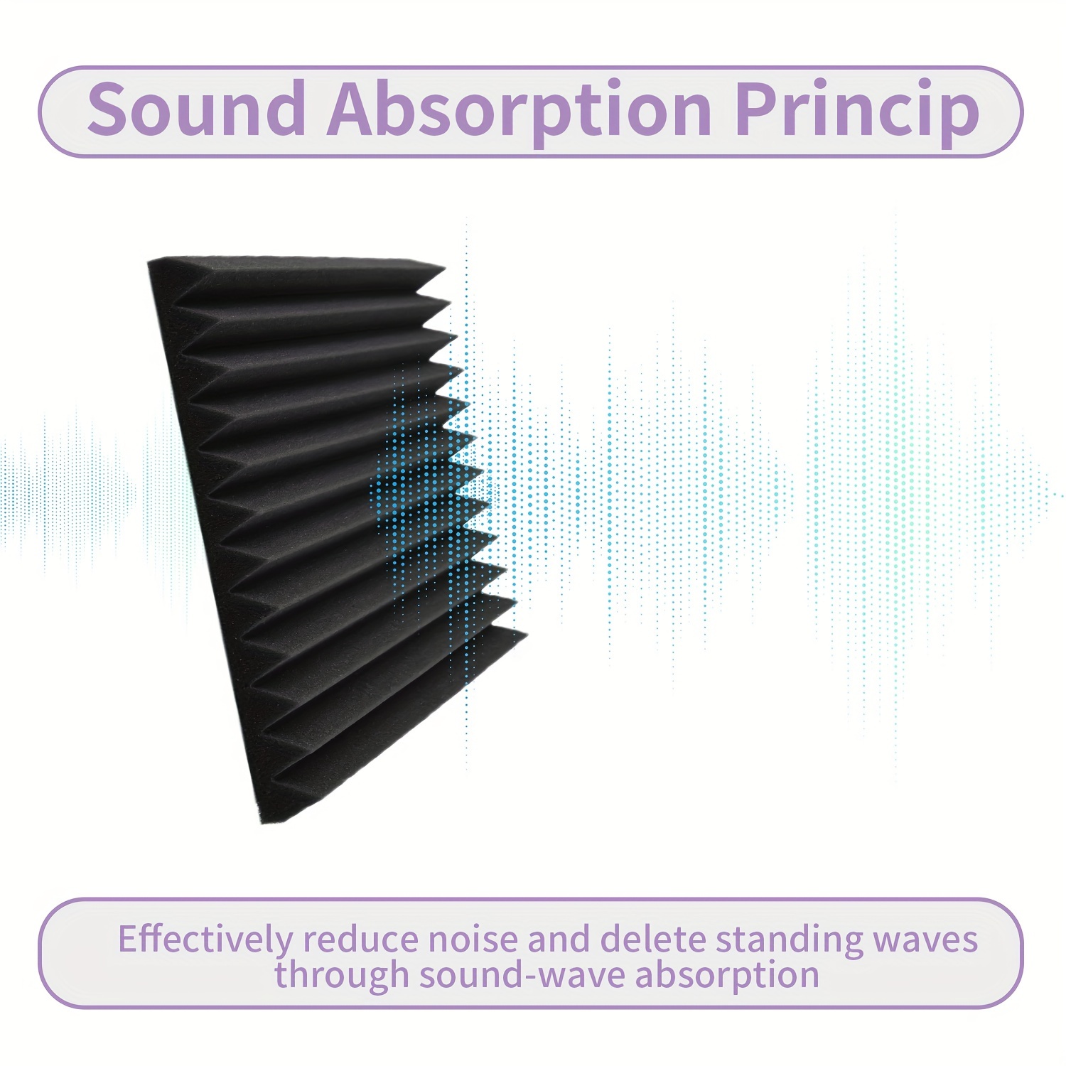 Acoustic Sound Absorbing Foam Panels Wedge Studio - Temu