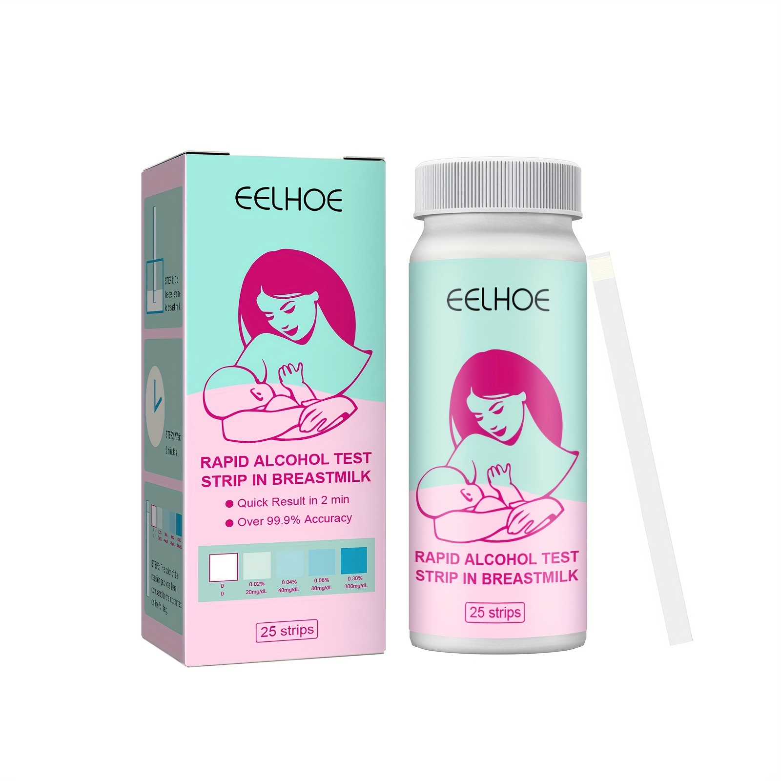 Breastmilk Alcohol Test Strips for Nursing Moms