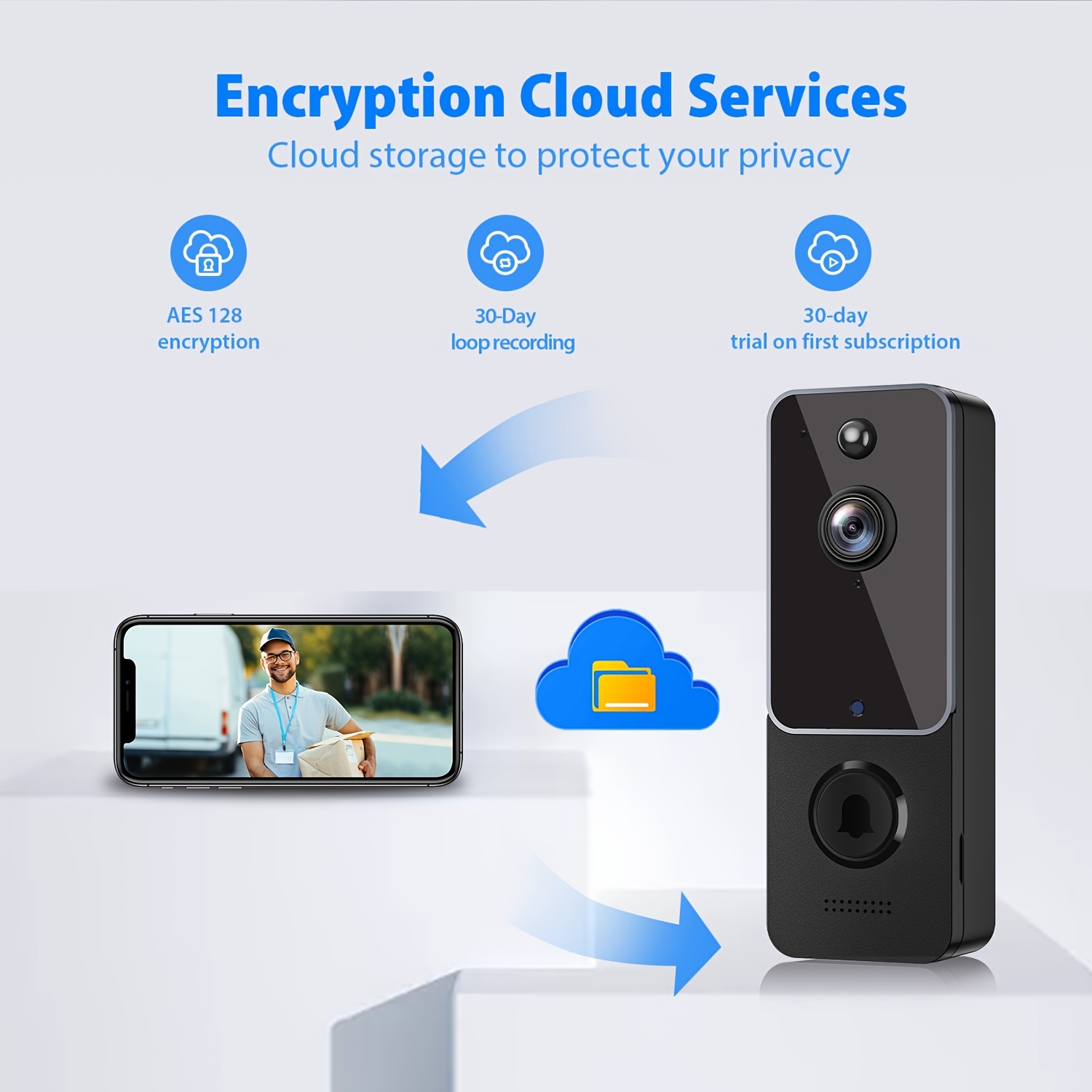 free door camera