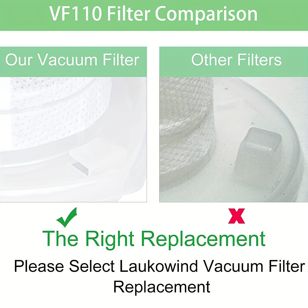 VF110 Filters for 90558113-01 Black and Decker Vacuum CHV1410