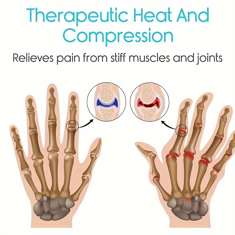 1 Pair Arthritis Compression Gloves For Relieve Arthritis Carpal Tunnel  Pain Relief Fingerless Gloves For Winter Warm Computer Typing Dailywork ,  Idea