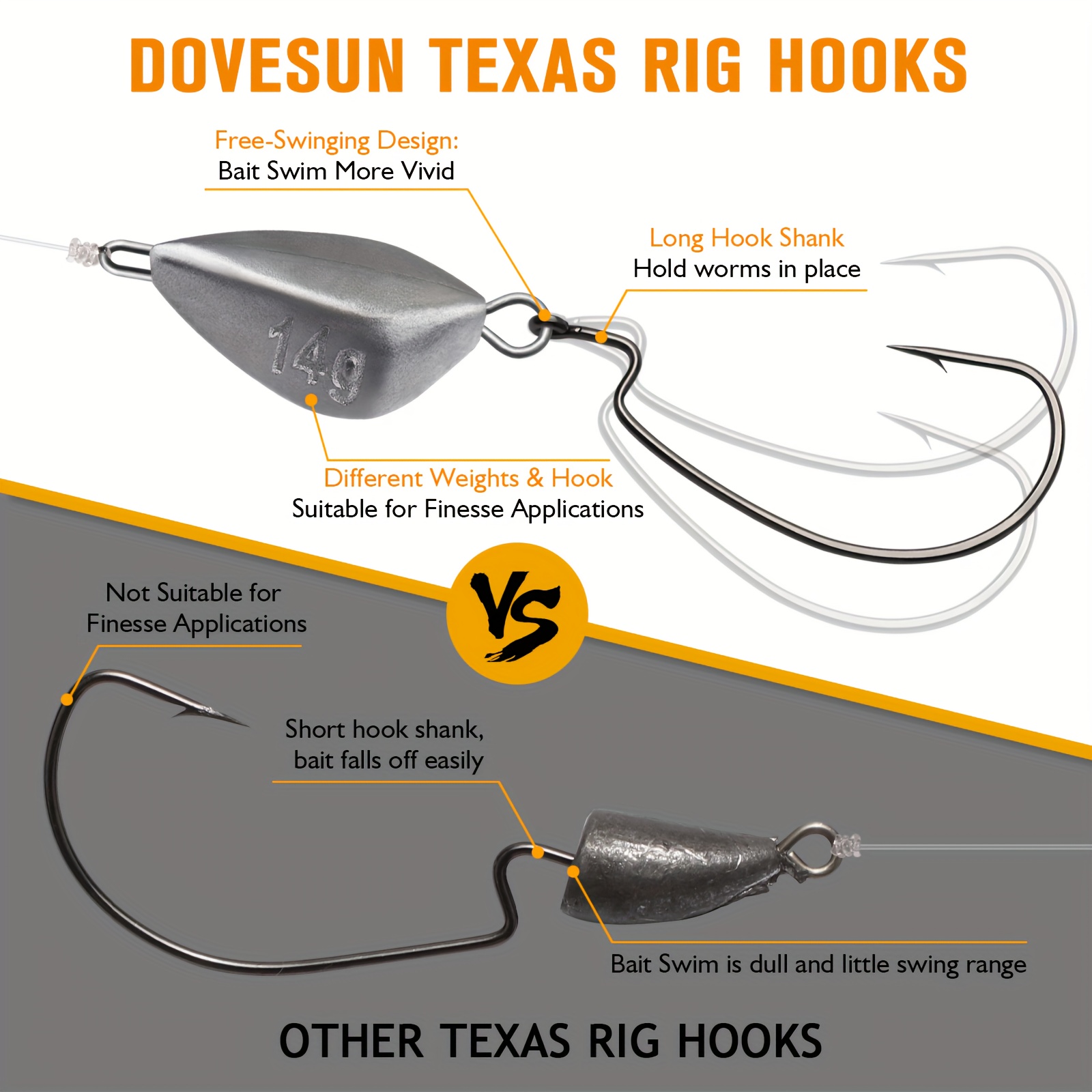  Bass Fishing Hooks Freshwater – Bass Hooks for Plastic Worms –  Texas Rigs for Bass Fishing Gear – Worm Hooks for Bass Fishing – Bass  Fishing Tackle – Texas Rig