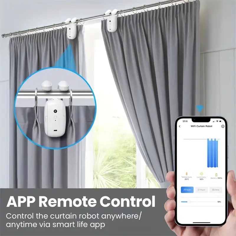 Smart Automatic Curtain Opener - Remote Control with App/Timer/Voice,Upgraded High-Performance Motor, Automatic Light Sensor, Add Gateways, for
