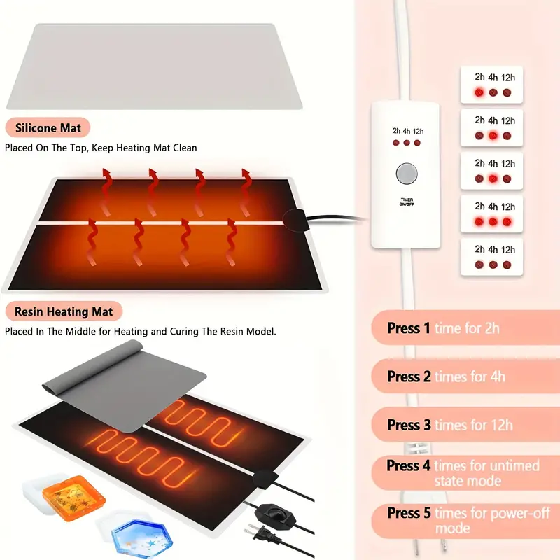 Resin Heating Mat Fast Curing Machine Silicone Mat With Time - Temu