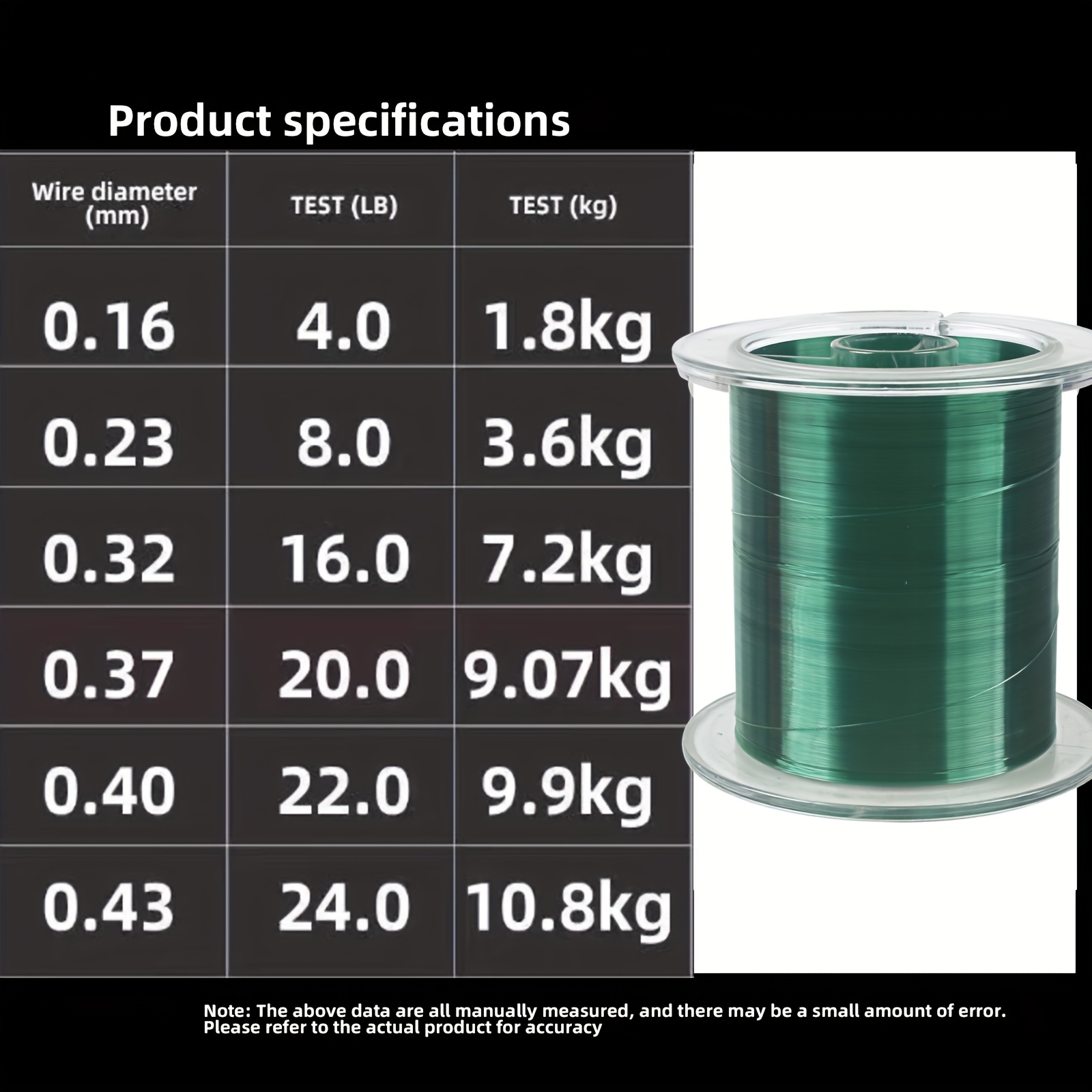 Nylon Fishing String: Durable Monofilament Line - Temu