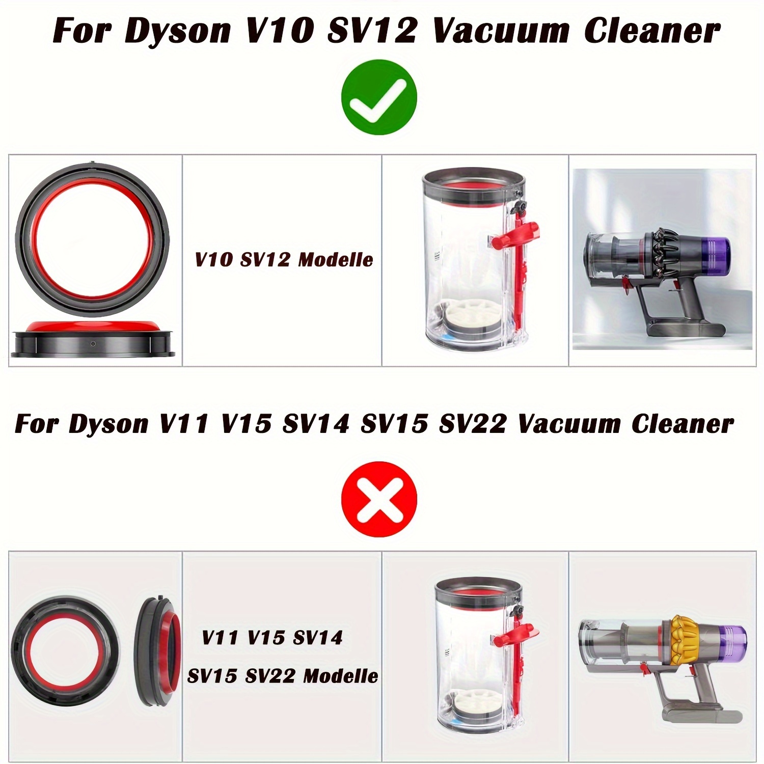  Dust Bin Top Fixed Sealing Ring Replacement for Dyson V10 SV12  Vacuum Cleaner Accessories