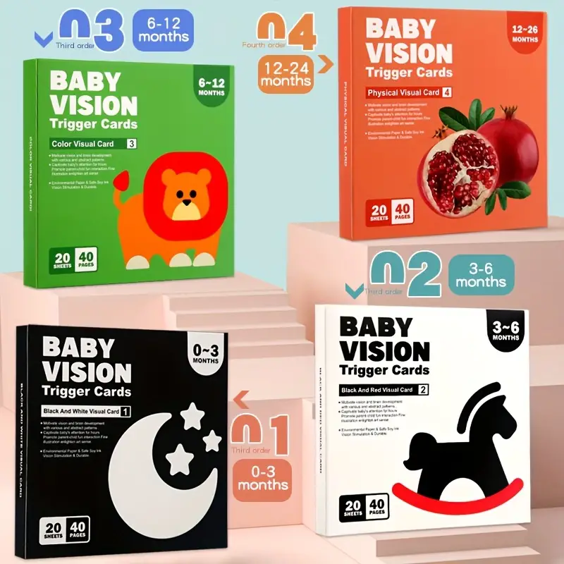 Get Baby Eyes Popping! Black White Flash Cards Perfect Early - Temu Canada